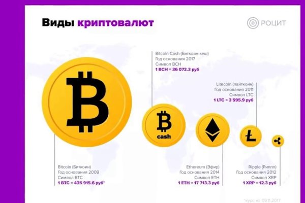 Кракен маркетплейс krk market com