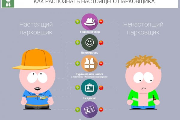 Сайт кракен висит