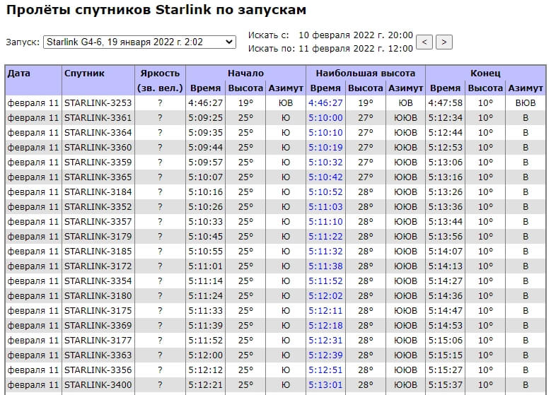 Как попасть на кракен